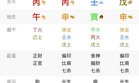 八字命理,命理学――容易家外有家八字案例分享,最新八字