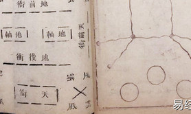 最新太乙神数基础入门起局,紫薇斗数推荐