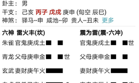【六爻占卜】六爻预测能否升经理？,最新六爻