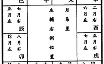 最新紫微斗数辅星：左辅、右弼星研究。,紫薇斗数推荐