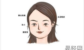 【面相图解】有能力包养男人的女人面相,2024最新面相