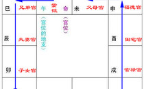 最新紫微斗数：怎样从四柱八字看财运的发展如何,紫薇斗数推荐