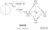 易经网推荐如果说命盘解析（二）：紫微斗数命盘详解（一）,紫微斗数