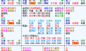 最新须经历磨练才能成栋梁-紫微斗数格局,紫薇斗数推荐