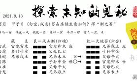 【六爻占卜】六爻预测占卜店铺生意财运如何？,最新六爻