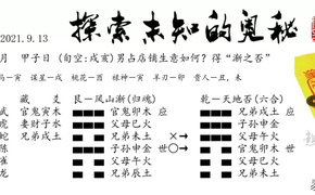 【六爻占卜】六爻预测占卜店铺生意财运如何？,最新六爻