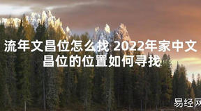 【最新风水】流年文昌位怎么找 2024年家中文昌位的位置如何寻找【好运风水】