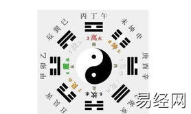 宝宝起名,2020年出属鼠生肖吉利张姓男孩名字大全,易经网推荐