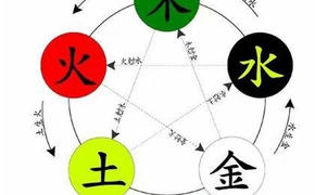 八字命理,八字命理笔记（25）,最新八字