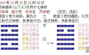 【占卜】如何让自己的投资尽可能规避风险而得财？易卦指导投资案例,2024六爻