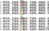 最新五虎遁口诀讲解,紫薇斗数推荐