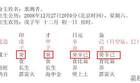 【八字预测】八字五行缺什么或所占的比例比多少怎么看出来,最新八字知识