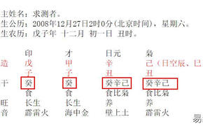 【八字预测】八字五行缺什么或所占的比例比多少怎么看出来,最新八字知识