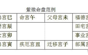 易经网推荐紫微斗数术语解释（紫微）斗数术语解释）,紫微斗数