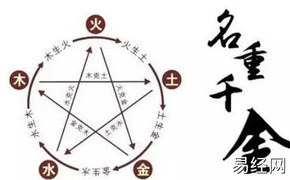 【八字预测】怎么知道八字的轻重,最新八字知识