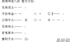 【六爻占卜】《增删卜易》六爻卦例分析,最新六爻