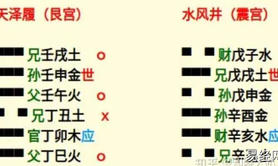 易经,为什么说”未学易,先学筮”,学习易经要先学占卜吗？,易经卜卦