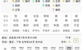 八字命理,命理学――如何看牢狱之灾？,最新八字