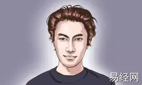 【面相图解】有一点小成就就开始膨胀的男人面相,2024最新面相