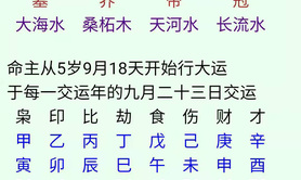 【八字预测】一个官杀露干的男子八字案例,最新八字知识