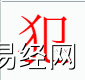 姓名知识,犯字是什么五行？取名字中有犯字的含义,易经网推荐姓名