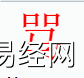 姓名知识,骂字是什么五行？取名字中有骂字的含义,易经网推荐姓名