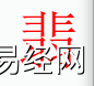 姓名知识,翡字是什么五行？取名字中有翡字的含义和寓意,易经网推荐姓名