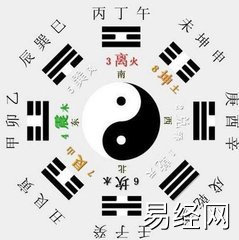 八字命理,紫微斗数怎么看流年财运,最新八字