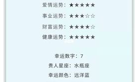 最新属狗,属狗今天运势 2021年07月16日属狗今日运势及运程详解,易经网推荐【属狗】