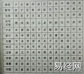 最新生肖,汉子解释十二生肖谜语,十二生肖字谜语大全 ,易经网推荐生肖