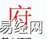 姓名知识,府字是什么五行？取名字中有府字的含义,易经网推荐姓名