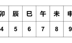 最新属蛇,属蛇的五行属什么 十二地支十二生肖小知识，地支配数，地支阴阳，地支五行，四季方位，相冲相合及藏干,易经网推荐【属蛇】