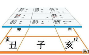 【奇门遁甲】我眼中的奇门遁甲跟你眼中的奇门遁甲！,2024最新奇门遁甲