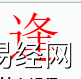 姓名知识,逢字是什么五行？取名字中有逢字的含义,易经网推荐姓名