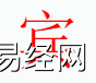 姓名知识,宾字是什么五行？取名字中有宾字的含义和寓意,易经网推荐姓名