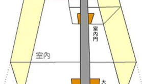 2024风水,房屋室内风水禁忌 “穿心煞”很容易造成付出努力却不见成果,风水禁忌