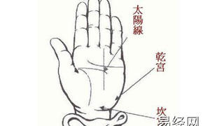 【手相岛纹】手相识人宫纹与口诀,易经网推荐手相岛纹