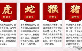 属虎,属虎和蛇的属相合不合，你知道吗？,易经网推荐【属虎】