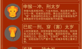 最新属兔,2023年犯太岁的生肖有什么呢？,易经网推荐【属兔】