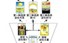塔罗牌占卜三选一牌阵占卜工作,最新塔罗牌