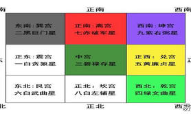 易经网推荐紫微风水堂：武曲星的坐事业宫,紫微斗数2024