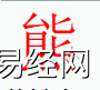 姓名知识,熊字是什么五行？取名字中有熊字的含义,易经网推荐姓名