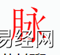 姓名知识,脉字是什么五行？取名字中有脉字的含义和寓意,易经网推荐姓名