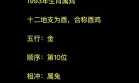 【生肖流年】生肖鼠1996命运(鼠和什么属相不合),易经网推荐生肖