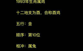 【生肖流年】生肖鼠1996命运(鼠和什么属相不合),易经网推荐生肖