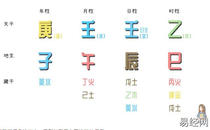 八字五行,那些木命的人，后来都怎么样了？,2024最新八字