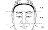 【女人面相】鬼谷子神奇相法之面相岁月位置歌，从面相看着你的流年运势！,易经网推荐女人面相
