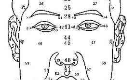 【男人面相】男人面相算命图解,易经网推荐男人面相
