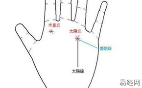 【最新手相】手相財運分析，有好財運的人都有這些共性,易经网最新推荐手相