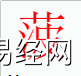 姓名知识,菠字是什么五行？取名字中有菠字的含义,易经网推荐姓名